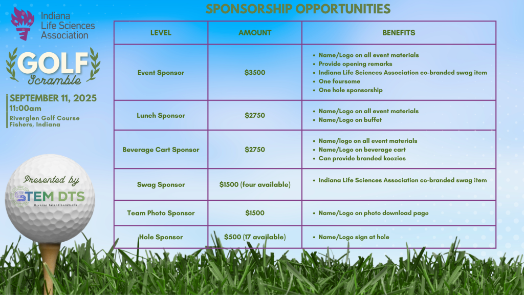 Scramble sponsor information